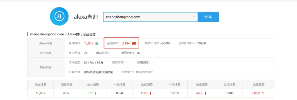 2024-12-25：冥想的早晨让我很清醒-娃弟的人生纪实论坛-生活分类-娃与娃
