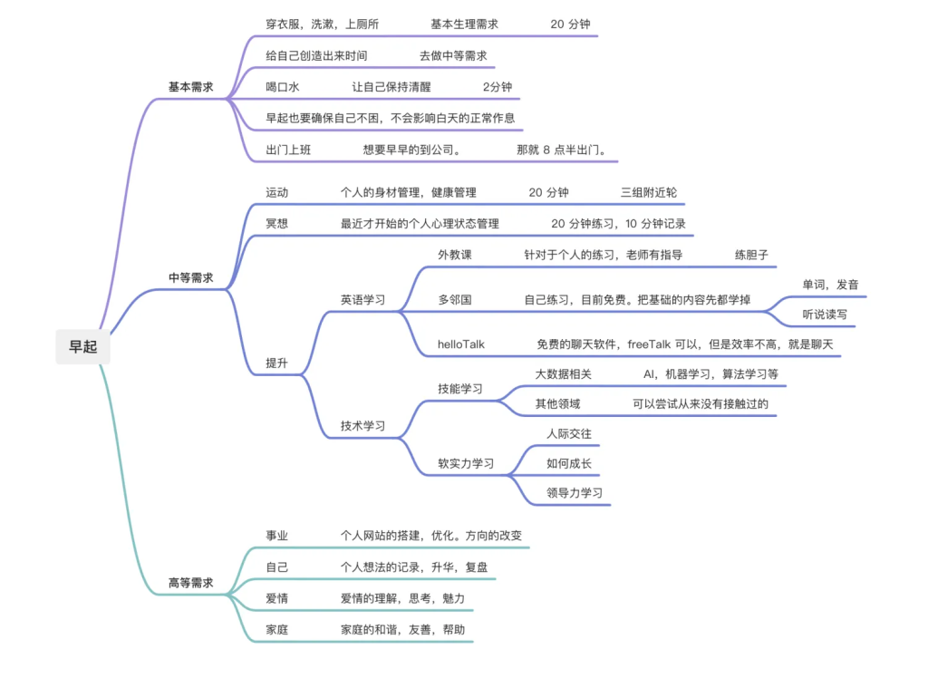 2024-12-30：喏，周五又来了-娃弟的人生纪实论坛-生活分类-娃与娃